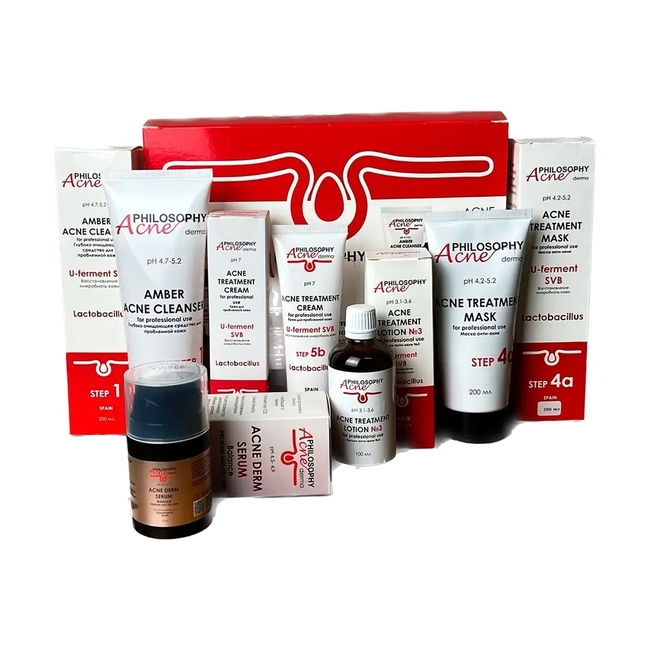 Набор Philosophy Acne Rosacea Kit
